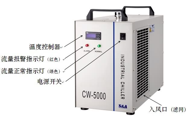工業(yè)冷水機 CW5000 HPMC膠囊 CO2 激光管