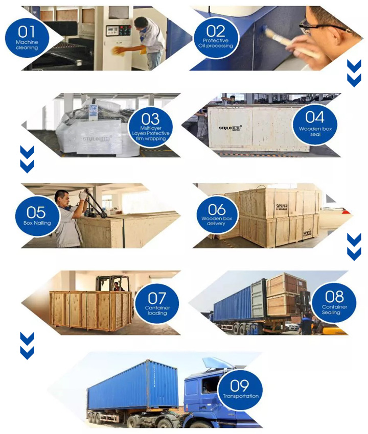 金屬板材和管道光纖激光切割機套件