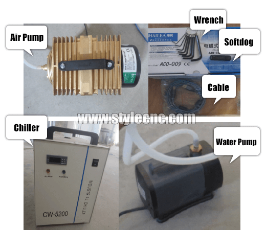 CO2 激光鉆頭 CO2 激光鉆頭