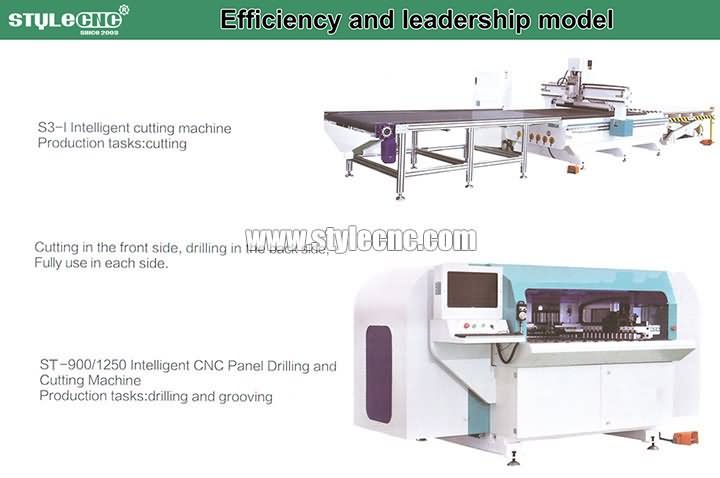 經濟的定制家具解決方案