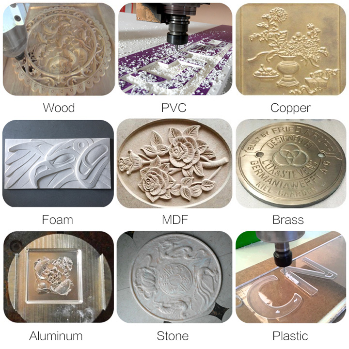 2025熱銷品 4x4 業(yè)余愛好數(shù)控雕刻機(jī)套件項目 2025熱銷品 4x4 業(yè)余愛好數(shù)控雕刻機(jī)套件項目