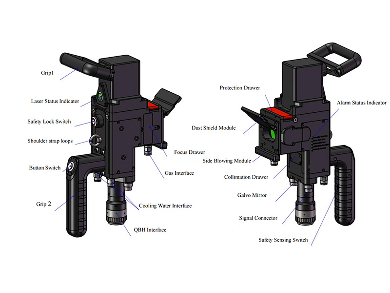 2025年最暢銷的手持式激光除銹機(jī)