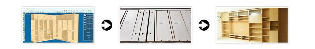 板式家具生產流程